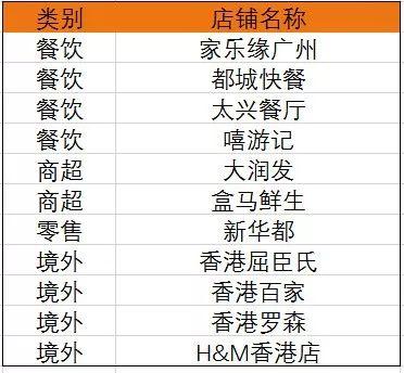 KY开元集团官网