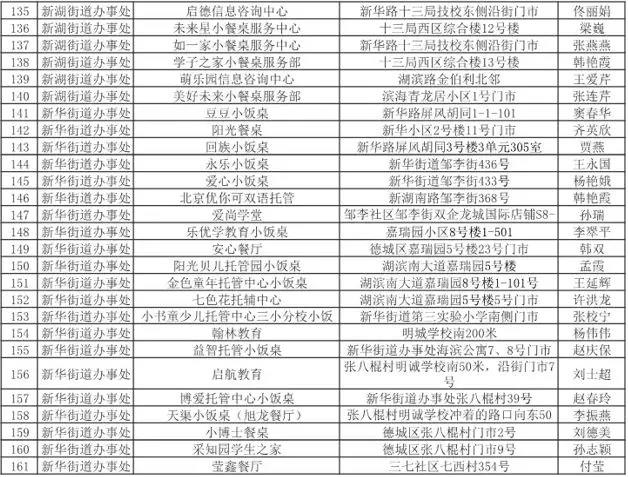 KY开元集团官网